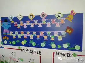 美丽的夏天主题墙饰,点缀着孩子们的每一个快乐瞬间