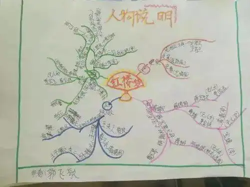 听说内娱有救了3岁成戏精,10岁当影后,贵圈传言的天降紫薇星难道是她