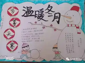 涿职团委丨组织开展温暖的冬月主题黑板报手抄报评比活动