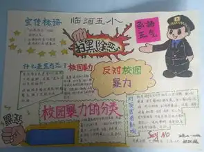 扫黑除恶,预防校园欺凌巴彦淖尔中小学生这么做...