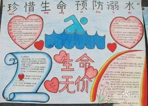 关于安全的手抄报怎样画