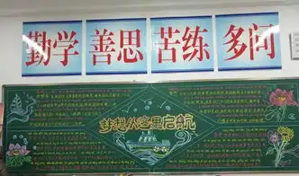 让墙壁说话展中队风采济南市平阴县实验小学开展中队文化建设评比活动