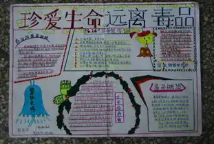 禁毒手抄报年新中国的禁毒运动