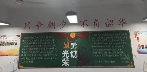 劳动最光荣向劳动者致敬高一年级开展劳动主题黑板报评比活动