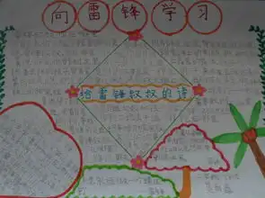 学雷锋手抄报,走近雷锋6