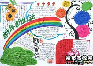 春节手抄报资料除夕习俗中要注意哪些禁忌