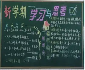 新学期黑板报新学期黑板报内容