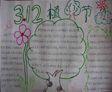 植树节手抄报中国植树节是什么时候