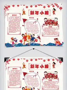 图片免费下载新年板报素材新年板报模板千图网