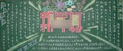 迎农历新年黑板报