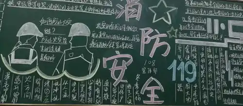 德清求是高中安全教育人人有责记高一11月主题黑板报评比