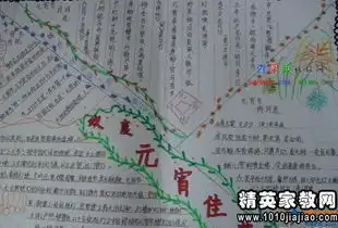庆元宵黑板报资料