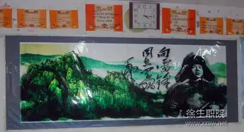 学雷锋志愿服务系列活动之十八信息工程系弘扬雷锋精神主题板报评比圆满结束
