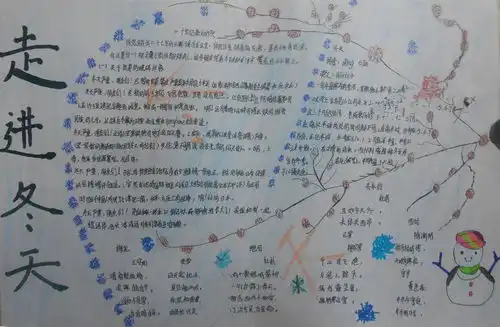 小学生冬天手抄报