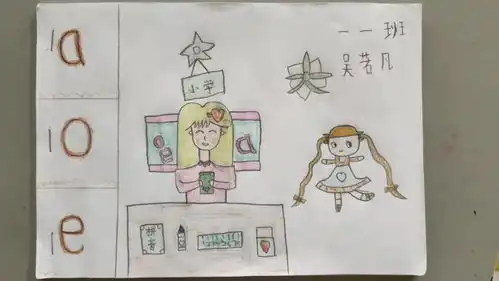 拼音王国历险记十一月主题学科,一一班成长回顾