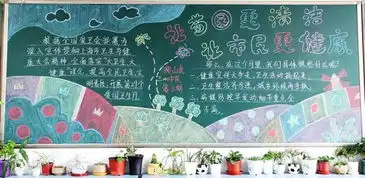 让菊园更清洁,让市民更健康菊园新区开展迎全国卫生区复审黑板报评比