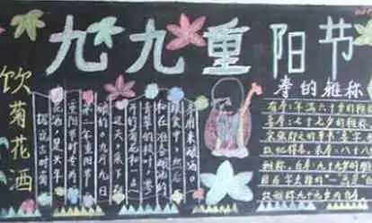 重阳节黑板报佩插茱萸