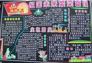 关干富强手抄报内容