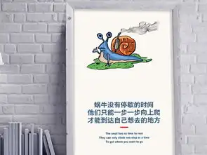 蜗牛励志挂画图片设计素材高清psd模板下载7.47mb企业展板大全