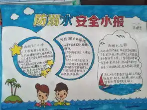 不要因碧波蒙蔽了双眼,不要因清凉失去了判断临沂东兴实验学校预防溺水,珍爱生命主题教育活动