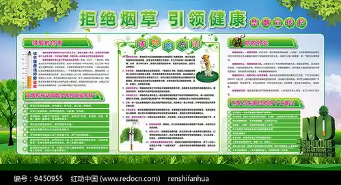 禁烟控烟无烟宣传栏