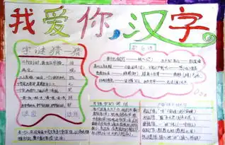 我爱你汉字手抄报内容