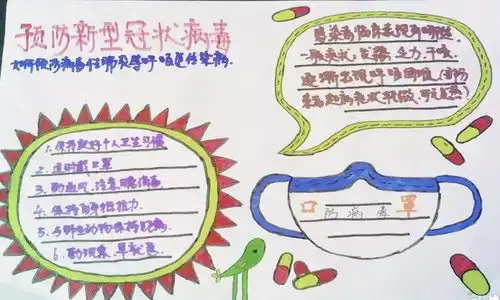手抄报冠状病毒预防图片有吗