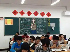 福州八中三江口校区20152016学年第一学期新学期新气象黑板报评比