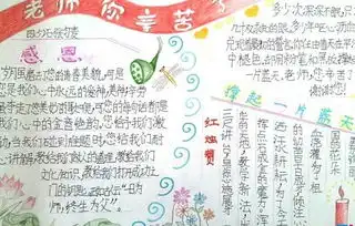 教师节手抄报内容