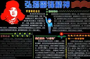 最新学雷锋黑板报版面欣赏