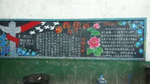 爱国爱校爱家为主题的油画黑板报