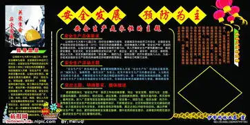 安全发展黑板报