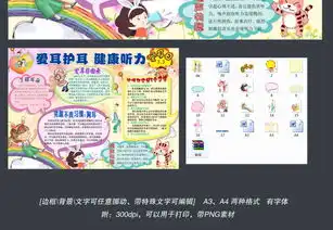 word爱耳日保护耳朵健康听力手抄报小报图片素材worddoc模板下载54.24mb其他大全安全健康手抄报