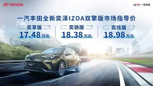 新车一汽丰田全新奕泽izoa上市市场指导价14.5818.98万元