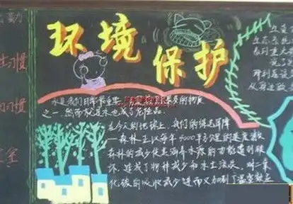 环境主题手抄报