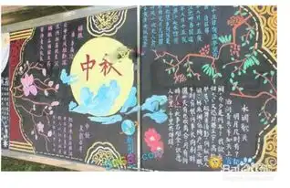 中秋节黑板报怎么画