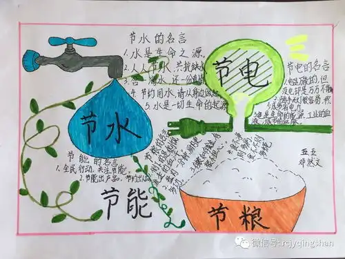 我校举行节水节电节粮节能系列教育活动