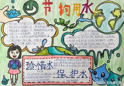 节约用水你我同行陇县西大街小学开展节约用水主题系列教育活动