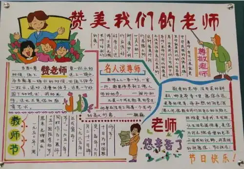 教师节祝福语手抄报黑板报,收藏啦