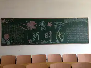经济管理学院组织学习雷锋精神板报设计活动