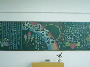 科文学院信息科学系开展安全教育活动系列之二黑板报