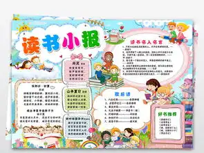 阅读读书小报校园书香伴我行学习词语积累小报手抄报图片素材psd模板下载73.01mb语文手抄报大全学科手抄报