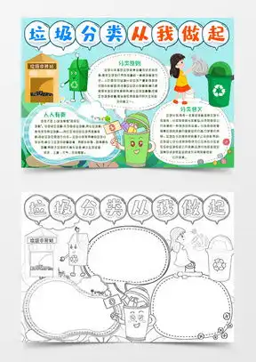 模板下载绿色环保手抄报图片设计素材熊猫办公
