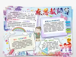 感恩教师节小报老师节日快乐手抄报小报模板图片psd设计图下载教师节手抄报大全编号18581647