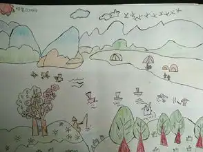 德安一小2015级三班保护美丽河湖,维护良好生态绘画和手抄报优秀作品选登