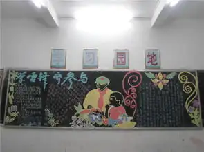 黄略中学团委举办学习雷锋好榜样黑板报比赛