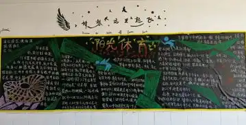 合肥经济技术职业学院青春,正燃电信系举办运动主题板报活动