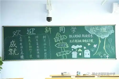 新起点新梦想衡水志臻实验中学2017迎新生板报集锦