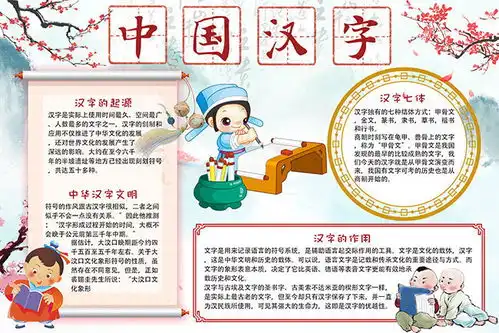中国汉字小学生手抄报