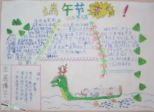 端午节来了手抄报图片